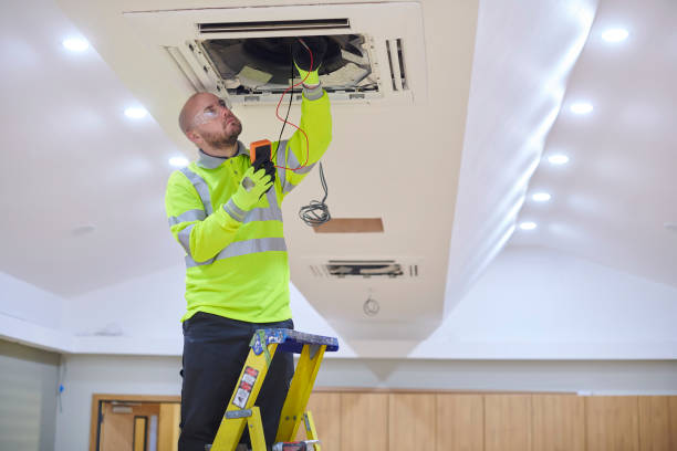 Best HVAC Installation Services  in Comanche, OK